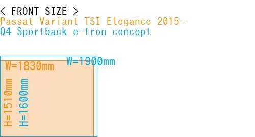 #Passat Variant TSI Elegance 2015- + Q4 Sportback e-tron concept